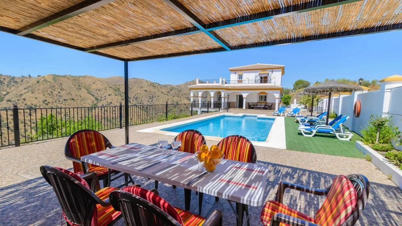 Villa Jazmin Vinuela By Ruralidays